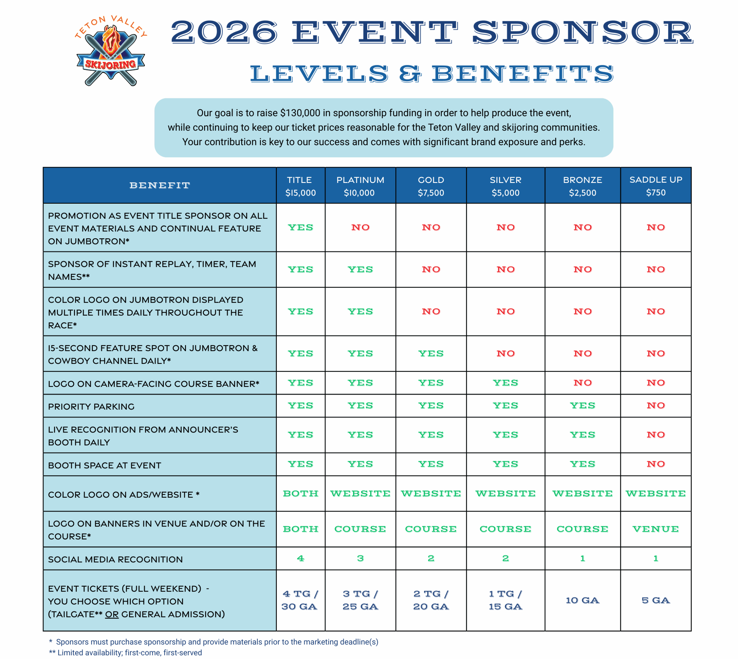 2026 Sponsor Matrix